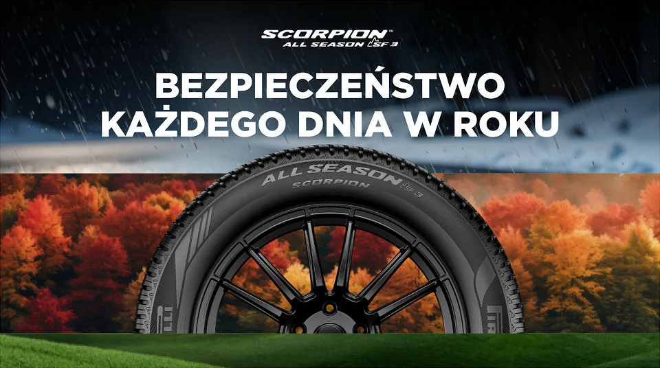 Opona Pirelli Scorpion All Season SF3 na tle siatki przedstawiającej różne pory roku