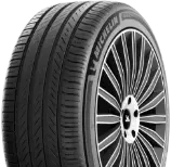 Zbliżenie bieżnika Michelin Primacy 5 215/40 R18 89 Y XL