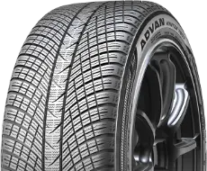 Zbliżenie bieżnika Yokohama Advan Winter V907