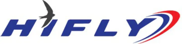 Opinie o oponach  Hifly