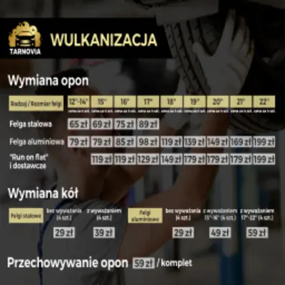 Myjnia-Wulkanizacja Tarnovia