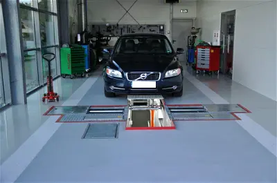 Auto- Scan