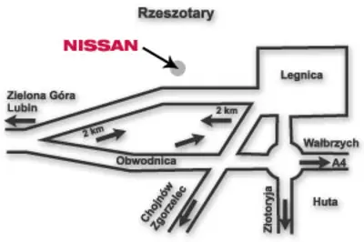 Impwar Miłkowice